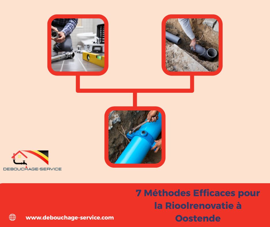 Méthodes Efficaces pour la Rioolrenovatie à Oostende